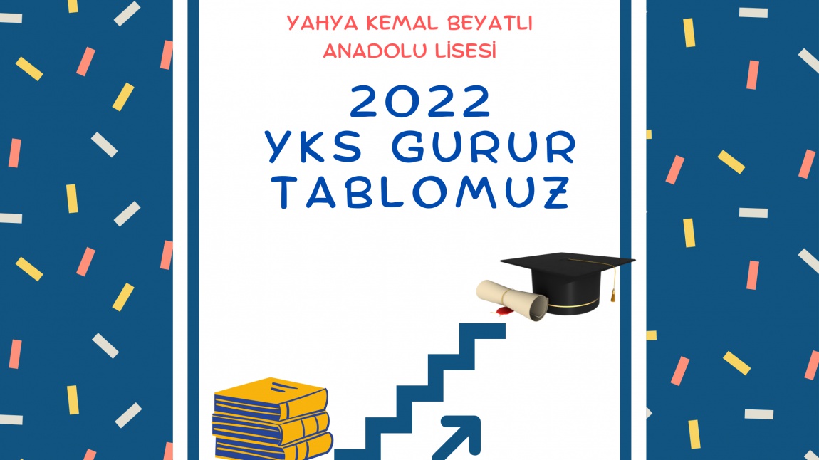 2022 YKS Gurur Tablomuz